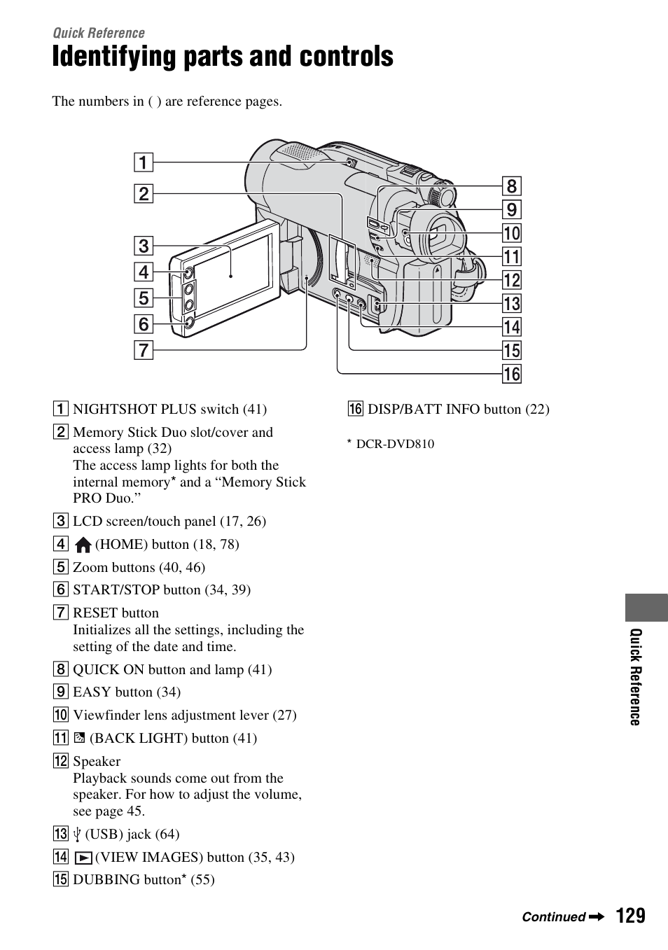 Quick reference, Identifying parts and controls, Quick | Reference, P. 129), P. 129 | Sony DCR-DVD710 User Manual | Page 129 / 159