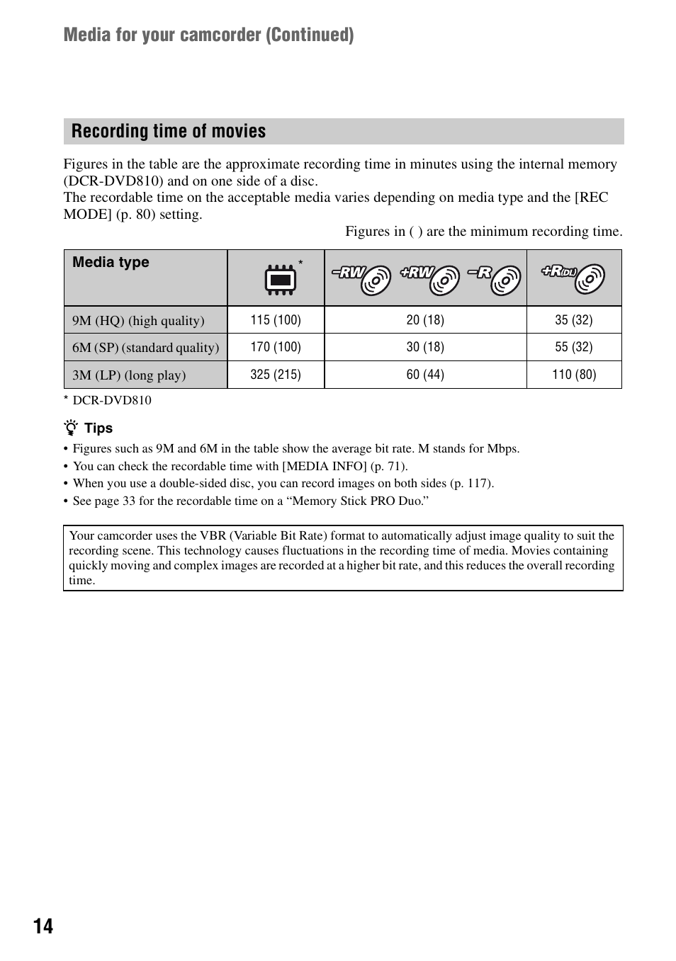 Media for your camcorder (continued), Recording time of movies | Sony DCR-DVD710 User Manual | Page 14 / 159