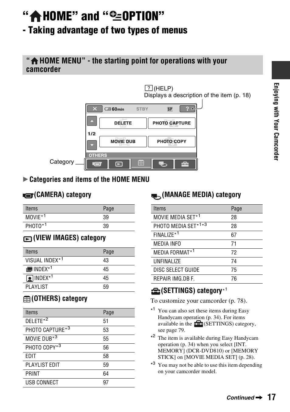 Home” and, Option, Taking advantage of two types of menus | Home” and “ option | Sony DCR-DVD710 User Manual | Page 17 / 159