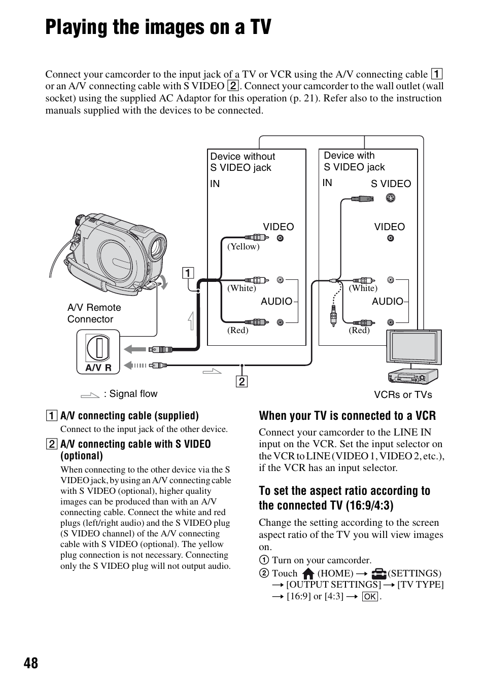 Playing the images on a tv, P. 48), P. 48 | Sony DCR-DVD710 User Manual | Page 48 / 159
