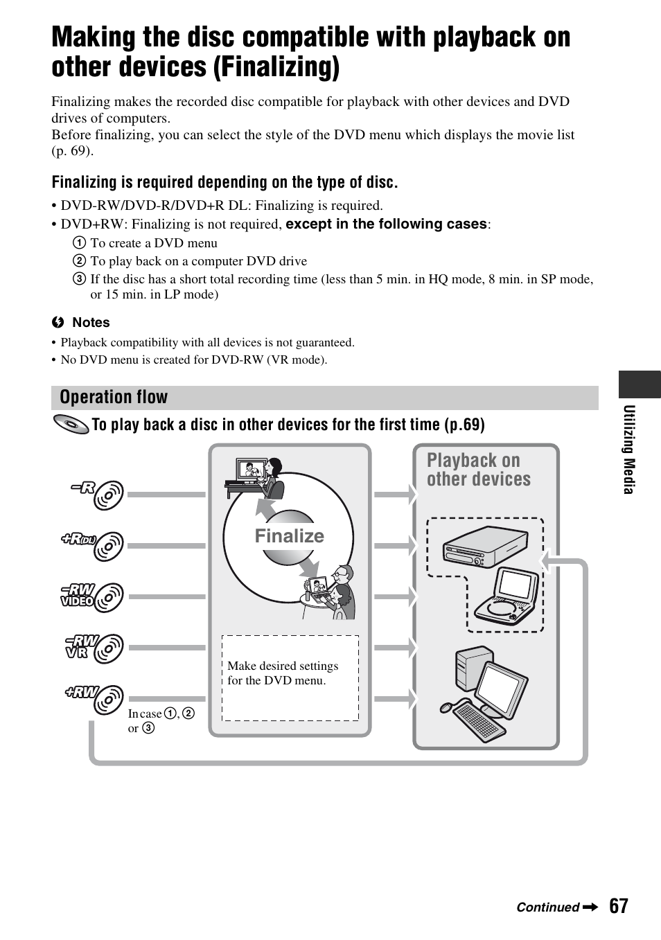 Making the disc compatible with, Playback on other devices (finalizing), P. 67) | Playback on other devices finalize, Operation flow | Sony DCR-DVD710 User Manual | Page 67 / 159
