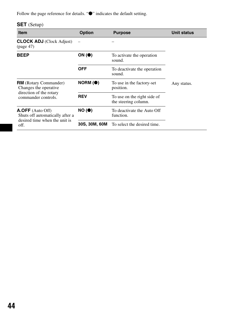Sony MEX-DV2000 User Manual | Page 44 / 192