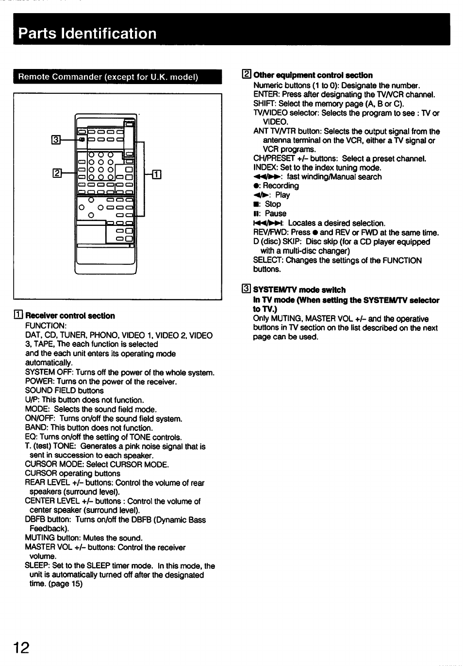 Parts identification, Qd receiver control section, D] other equipment control section | D systemnrv mode switch | Sony STR-D790 User Manual | Page 12 / 40
