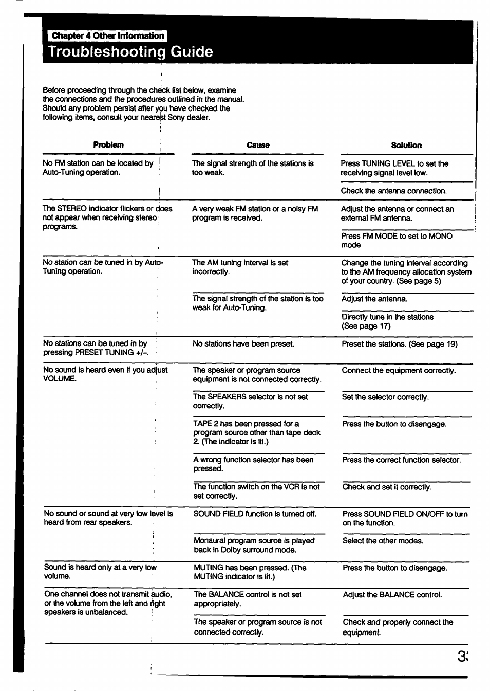 Troubleshooting guide, Equipment | Sony STR-D790 User Manual | Page 33 / 40