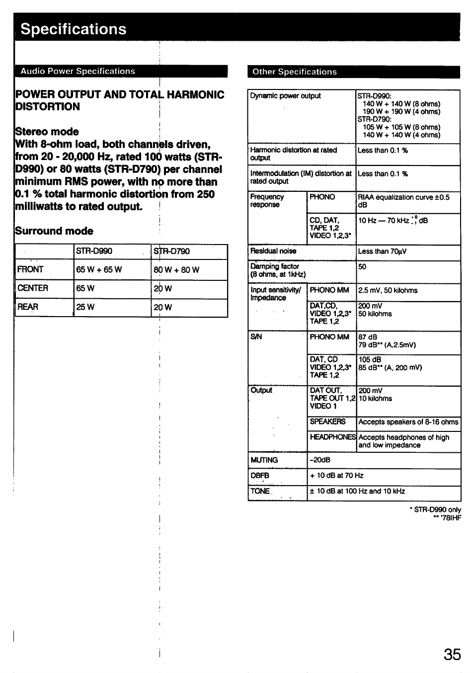 Specifications, Power output and total harmonic distortion i, Surround mode | Sony STR-D790 User Manual | Page 35 / 40