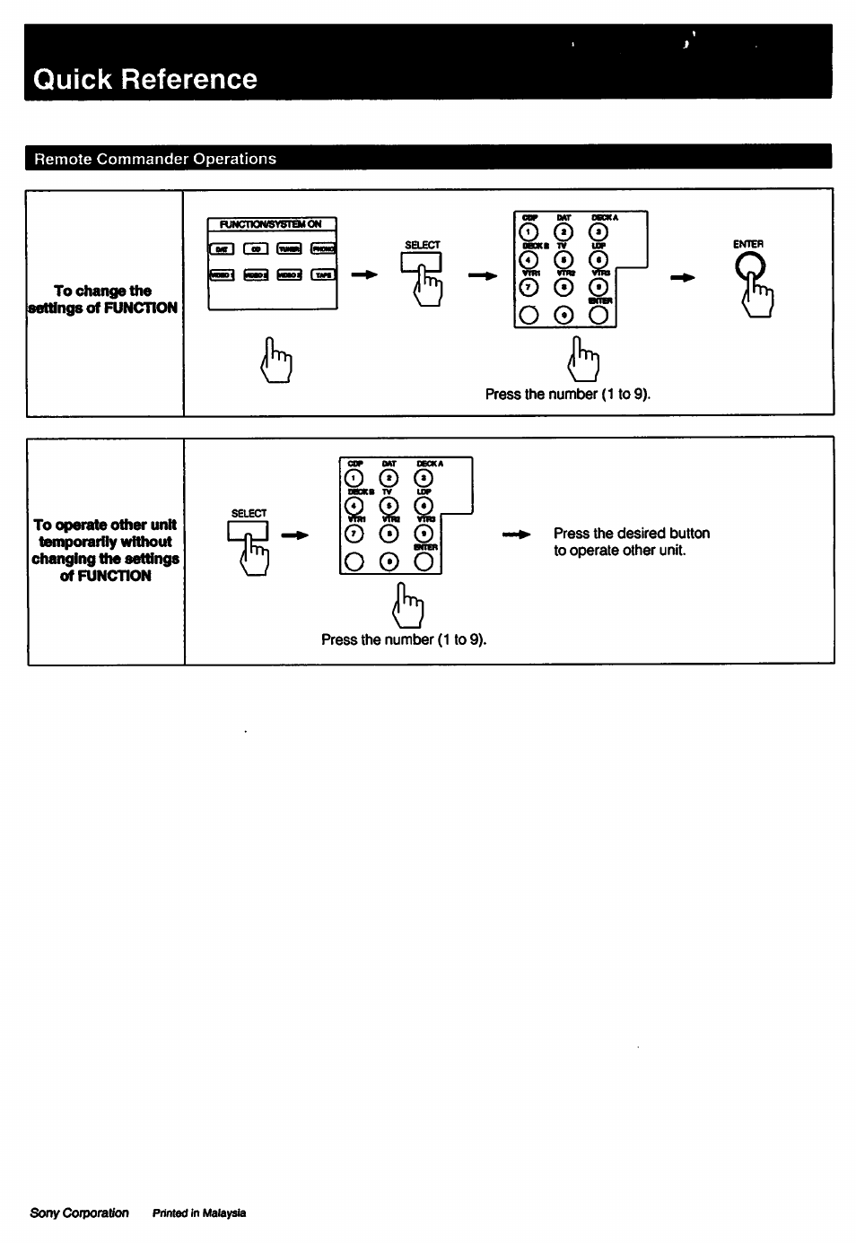 To change the bettings of function, Quick reference, O © q | Ran ran naa | Sony STR-D790 User Manual | Page 40 / 40
