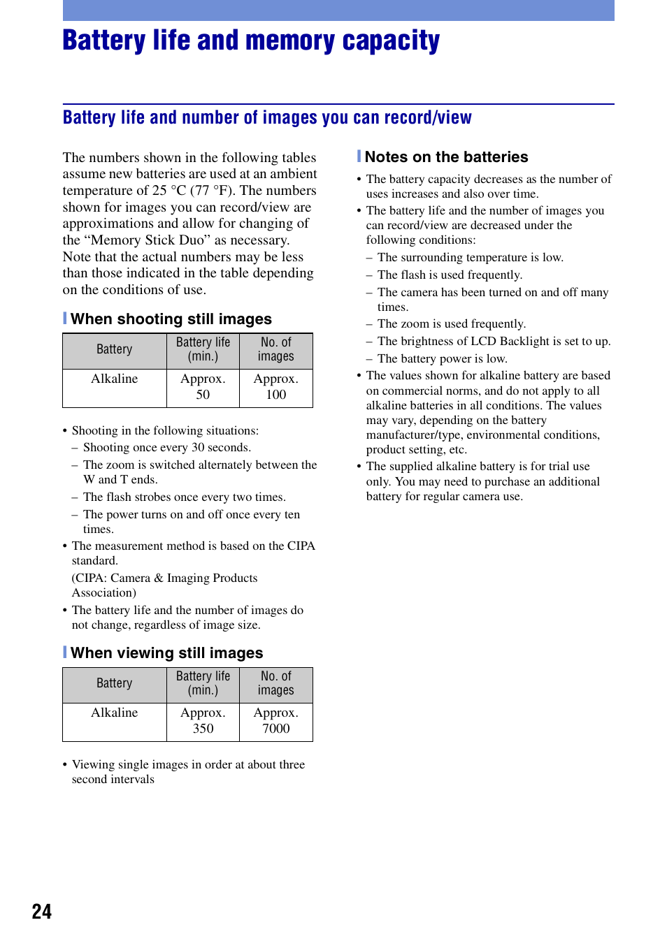 Battery life and memory capacity | Sony DSC-S730 User Manual | Page 24 / 32