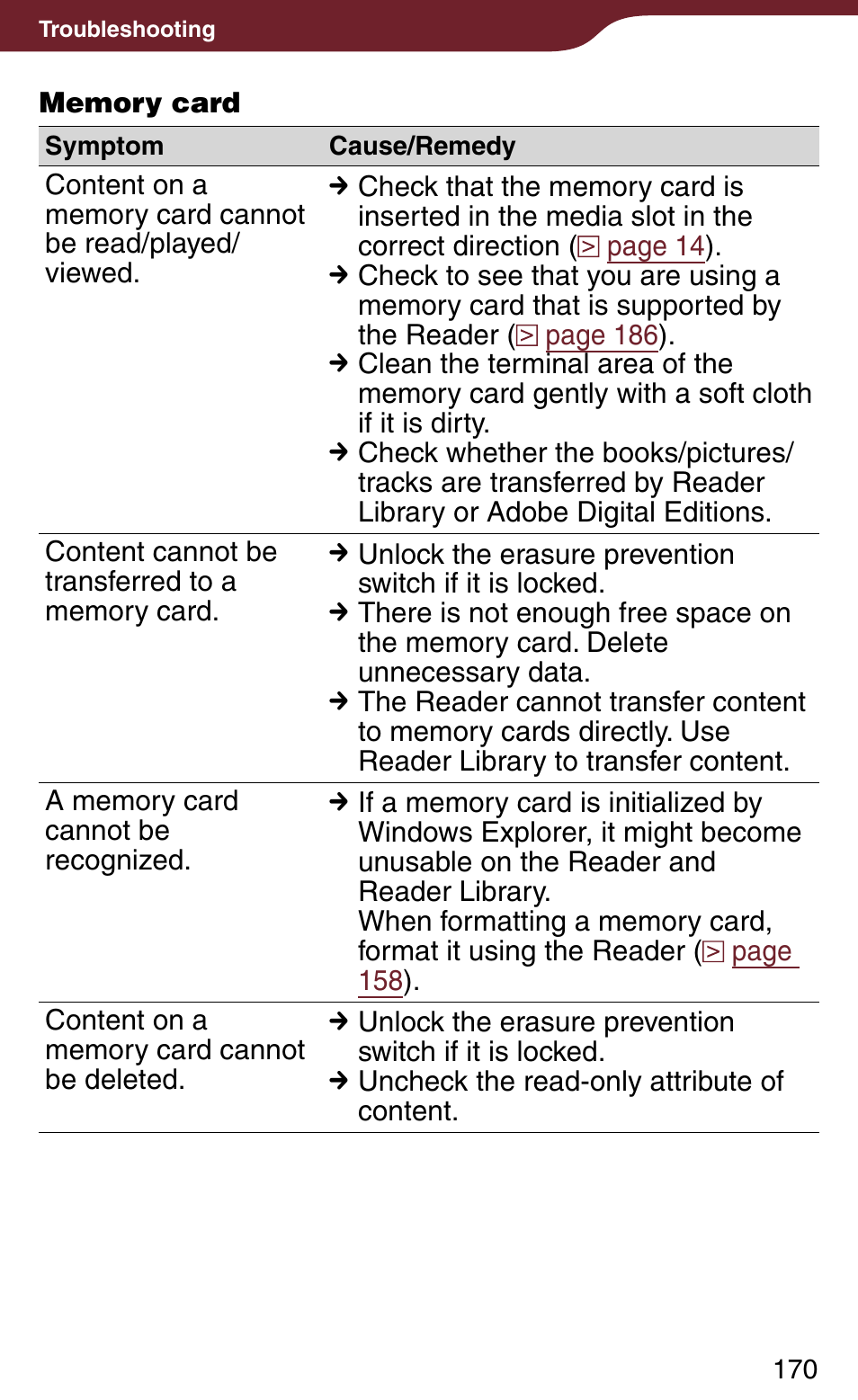 Sony PRS-900BC User Manual | Page 170 / 202