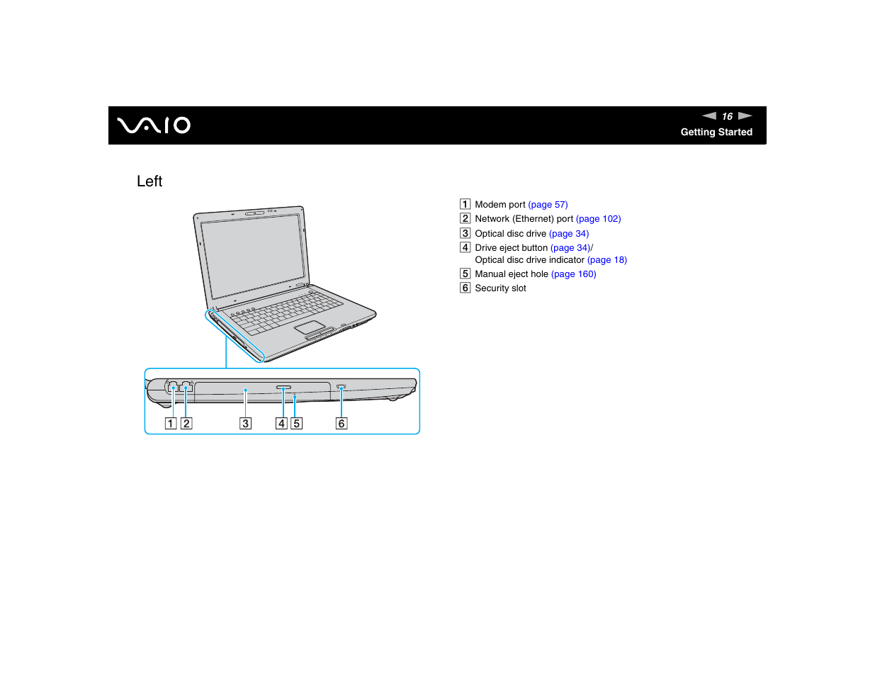 Left | Sony VGN-FE570G User Manual | Page 16 / 194