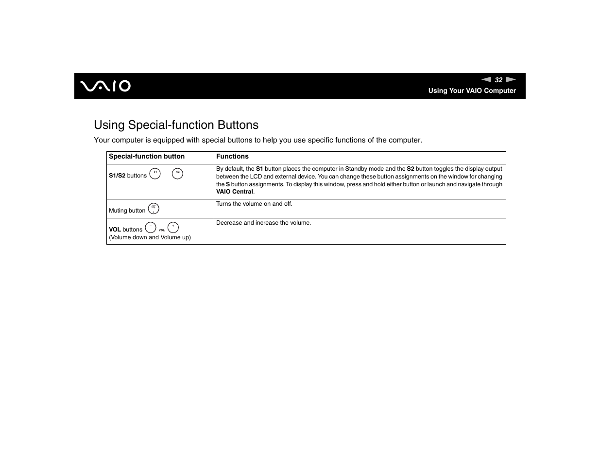 Using special-function buttons | Sony VGN-FE570G User Manual | Page 32 / 194