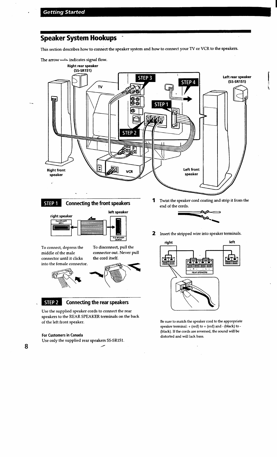 Speaker system hookups, Connecting the front speakers, Left speaker | Step 2, Connecting the rear speakers | Sony SA-VA15 User Manual | Page 8 / 14