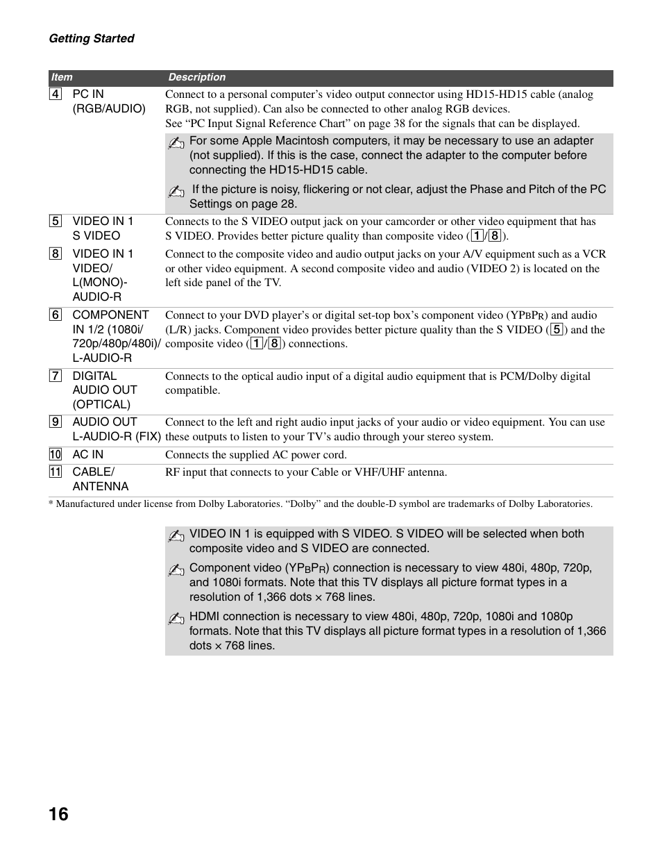 Sony KDL-37L4000 User Manual | Page 16 / 44