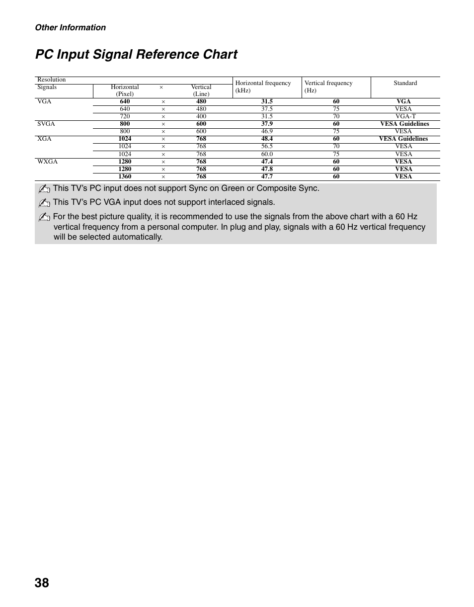 Pc input signal reference chart, 38 pc input signal reference chart, Other information | Sony KDL-37L4000 User Manual | Page 38 / 44