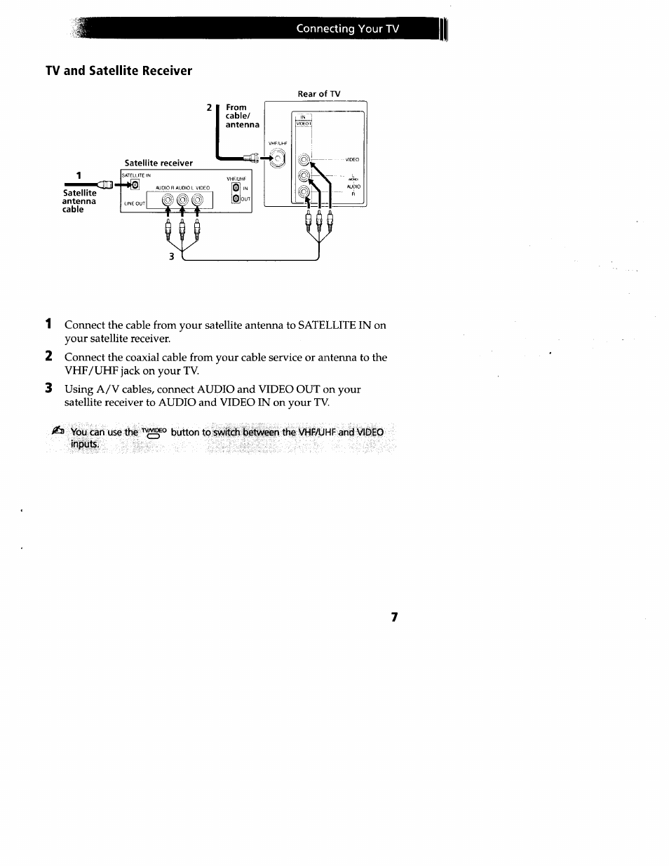 Tv and satellite receiver | Sony wega KV-20FS12 User Manual | Page 16 / 41
