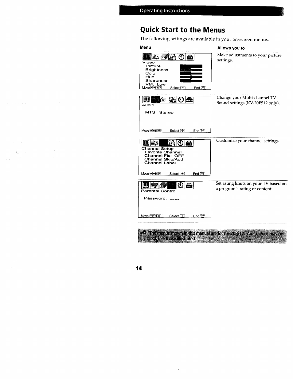 Quick start to the menus, Menu, Allows you to | L■■g|^l©la | Sony wega KV-20FS12 User Manual | Page 23 / 41