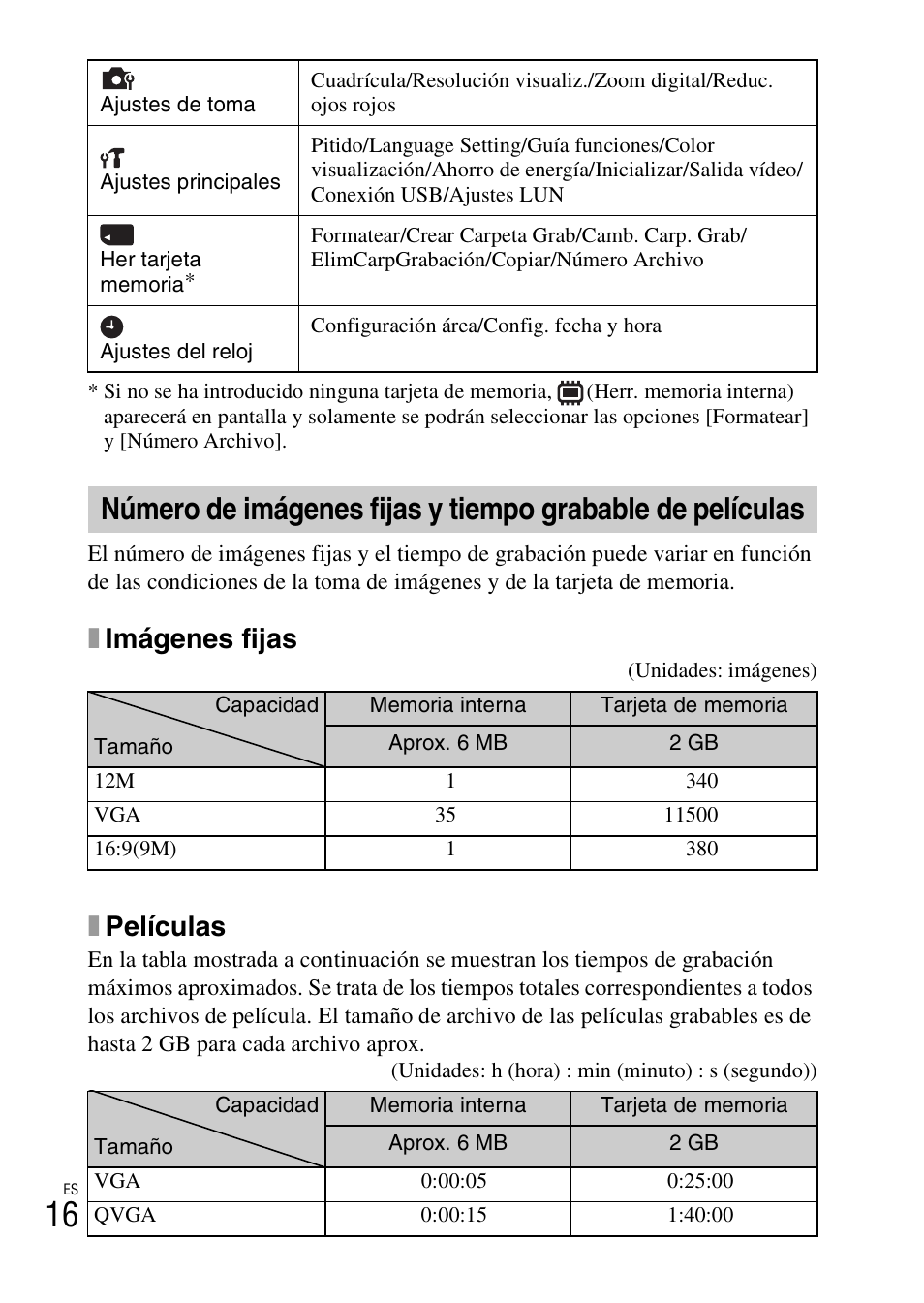 Ximágenes fijas, Xpelículas | Sony DSC-W510 User Manual | Page 38 / 48