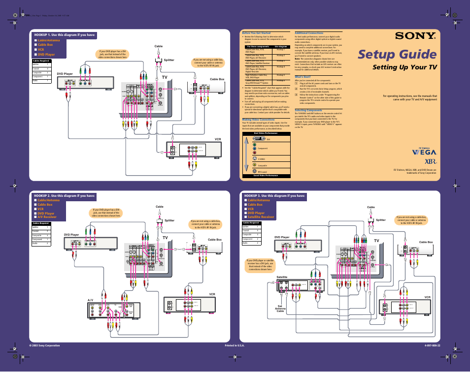 Sony KP 57WV700 User Manual | 2 pages