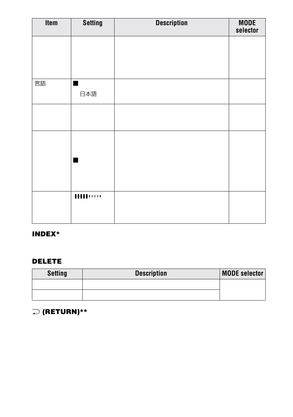 Sony DSC-F505V User Manual | Page 36 / 68