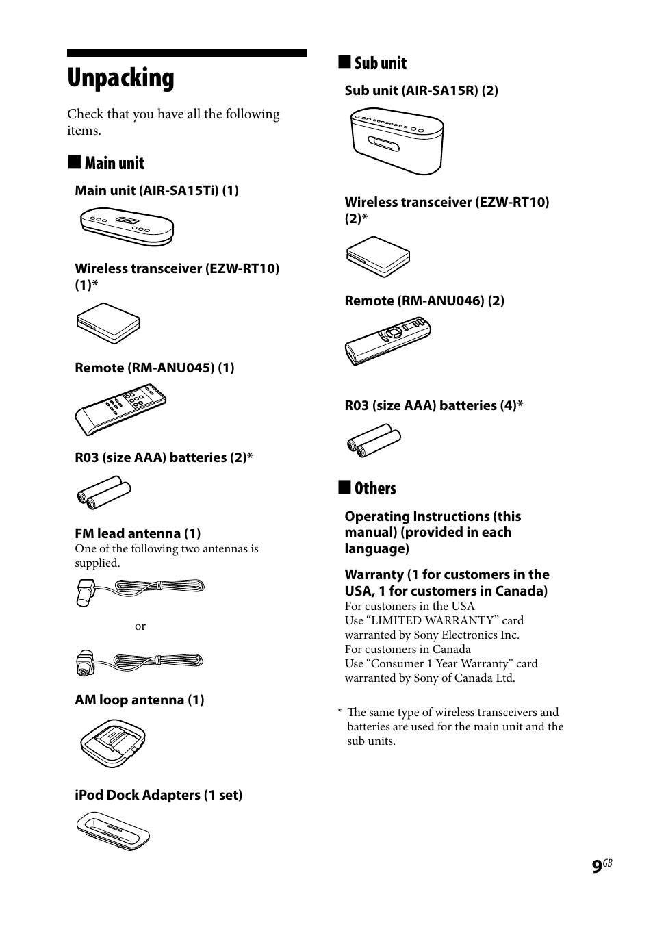Unpacking, Main unit, Sub unit | Others | Sony AIR-SA20PK User Manual | Page 9 / 44