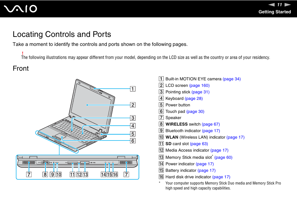 Locating controls and ports, Front | Sony VGN-AX570G User Manual | Page 11 / 237