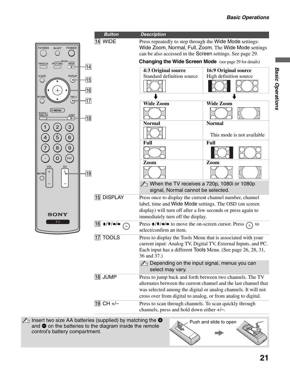 Sony KDL-46V25L1 User Manual | Page 21 / 48