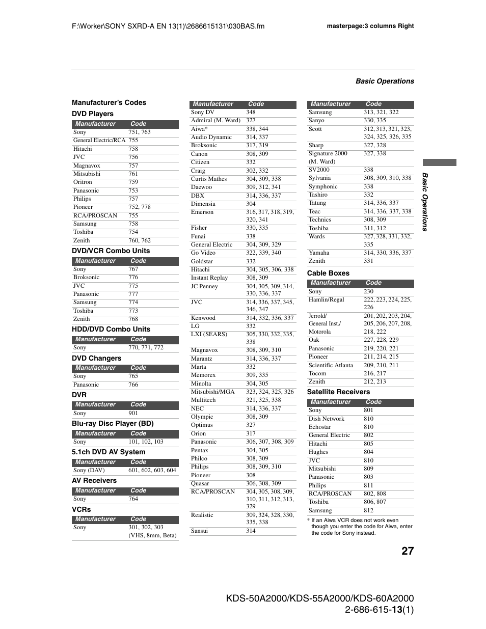 Sony KDS-50A2000 User Manual | Page 27 / 67