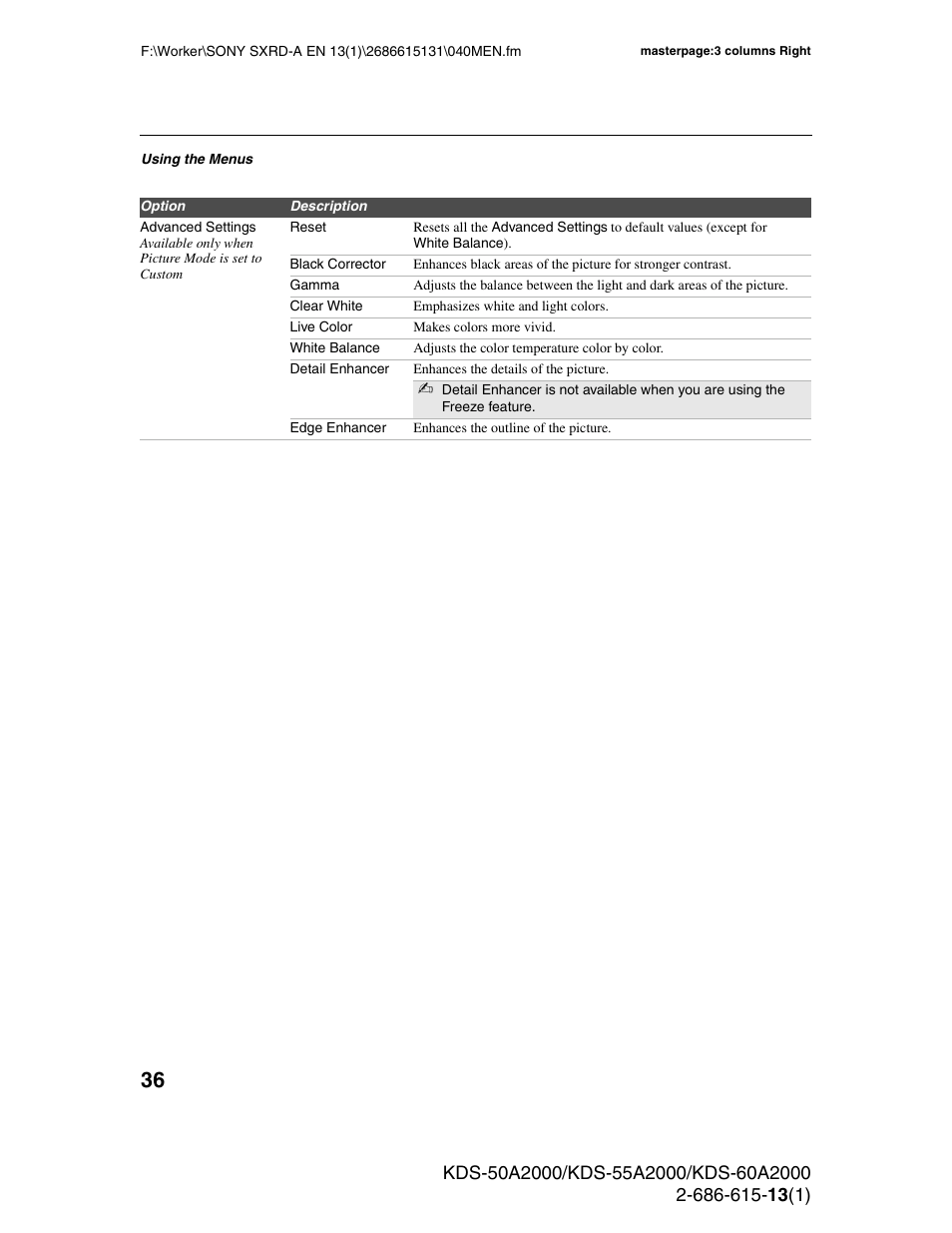 Sony KDS-50A2000 User Manual | Page 36 / 67