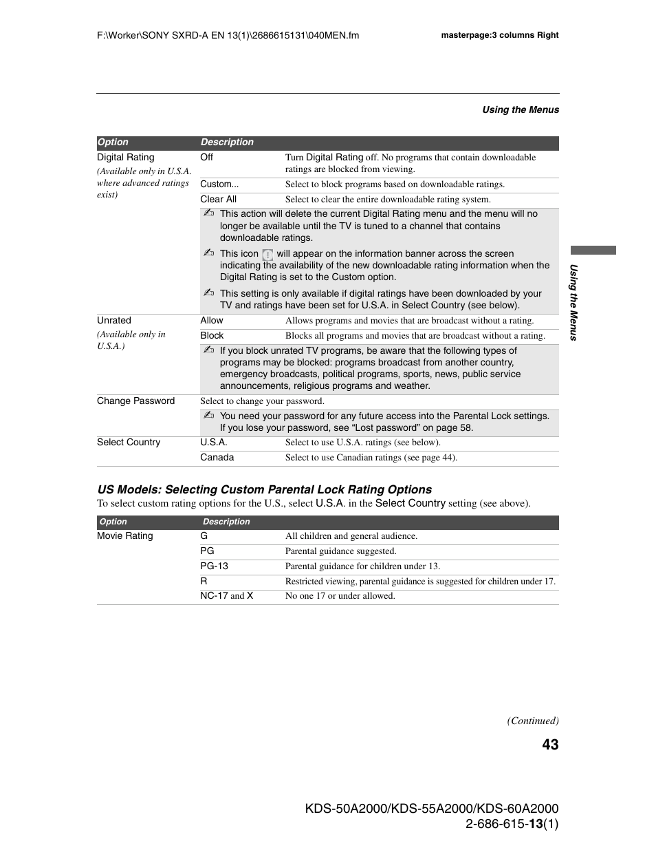 Sony KDS-50A2000 User Manual | Page 43 / 67