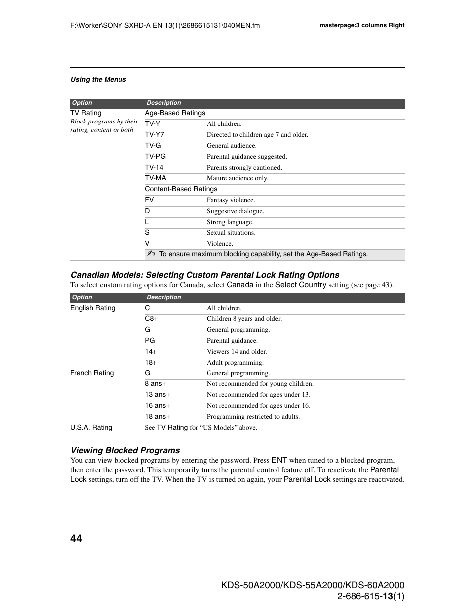 Sony KDS-50A2000 User Manual | Page 44 / 67