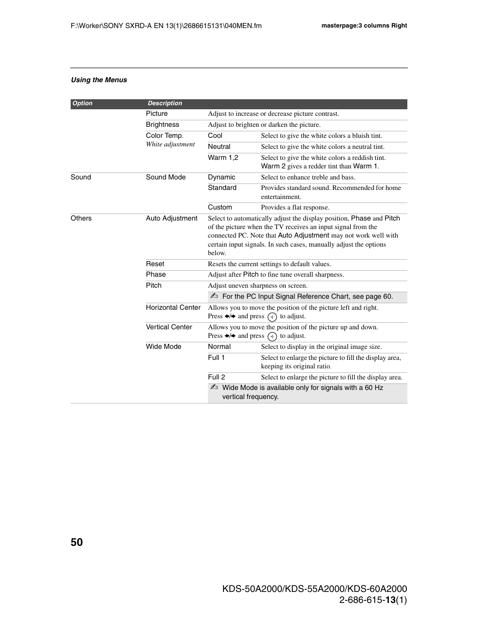 Sony KDS-50A2000 User Manual | Page 50 / 67