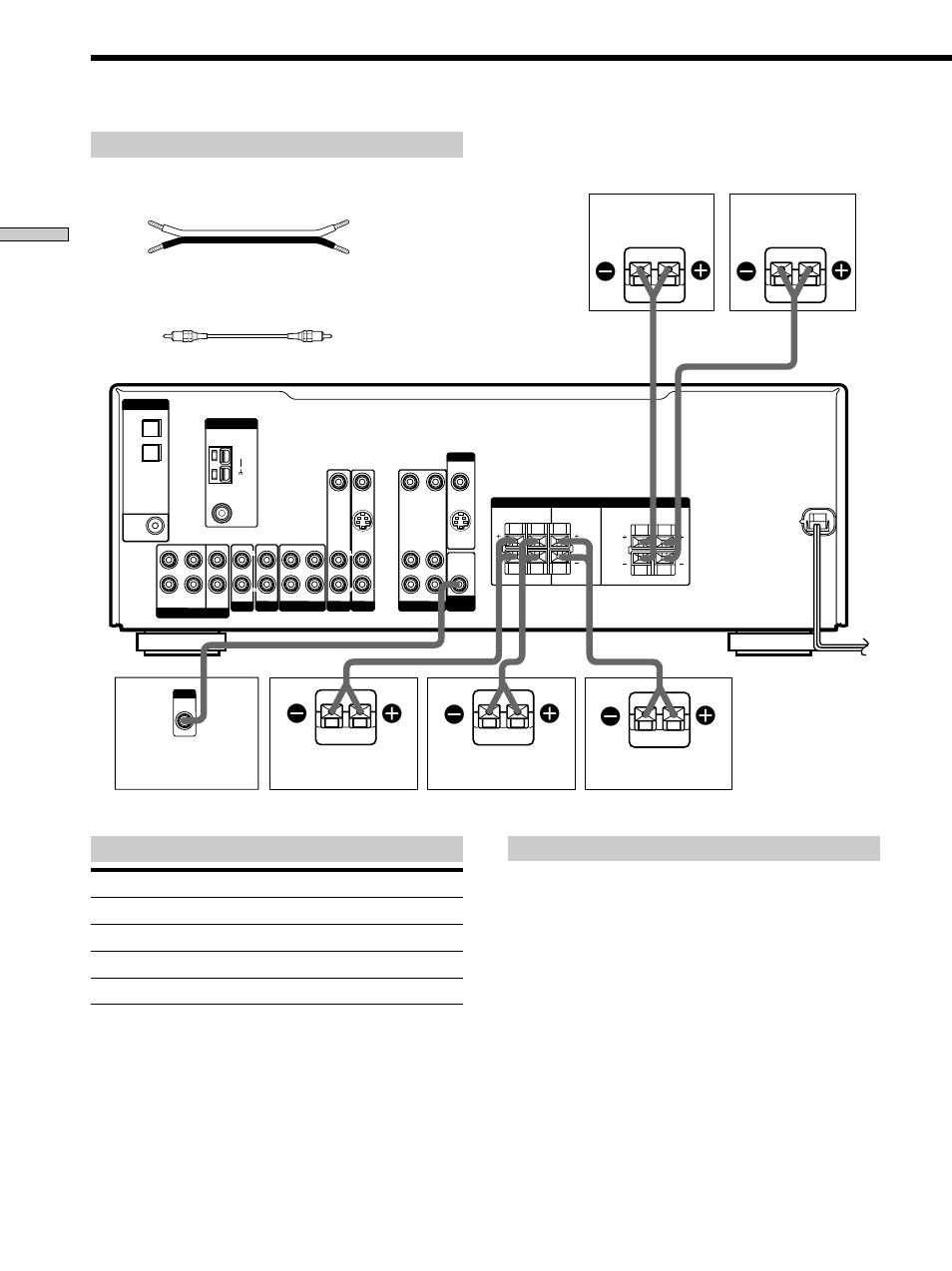 Speaker system hookup 12, Speaker system hookup, Terminals for connecting the speakers | Required cords, Hooking up and setting up the speaker system, Connect the to the, Speaker cords (not supplied), Monaural audio cord (not supplied) | Sony STR-K502P User Manual | Page 12 / 54