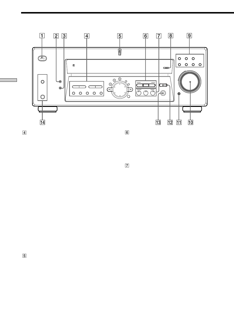 Front panel parts description, Location of parts and basic amplifier operations | Sony STR-K502P User Manual | Page 22 / 54