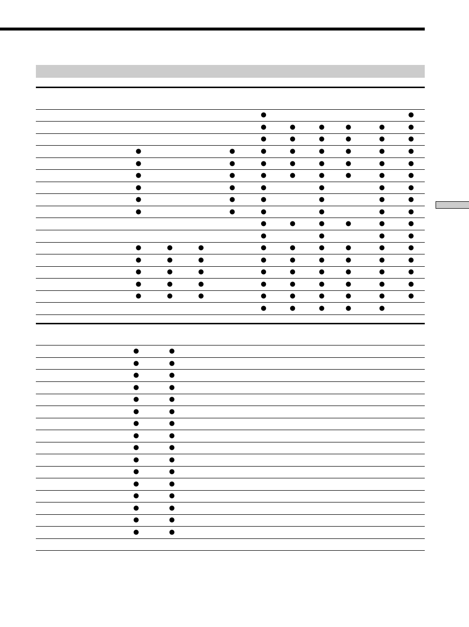Adjustable parameters for each sound field | Sony STR-K502P User Manual | Page 35 / 54