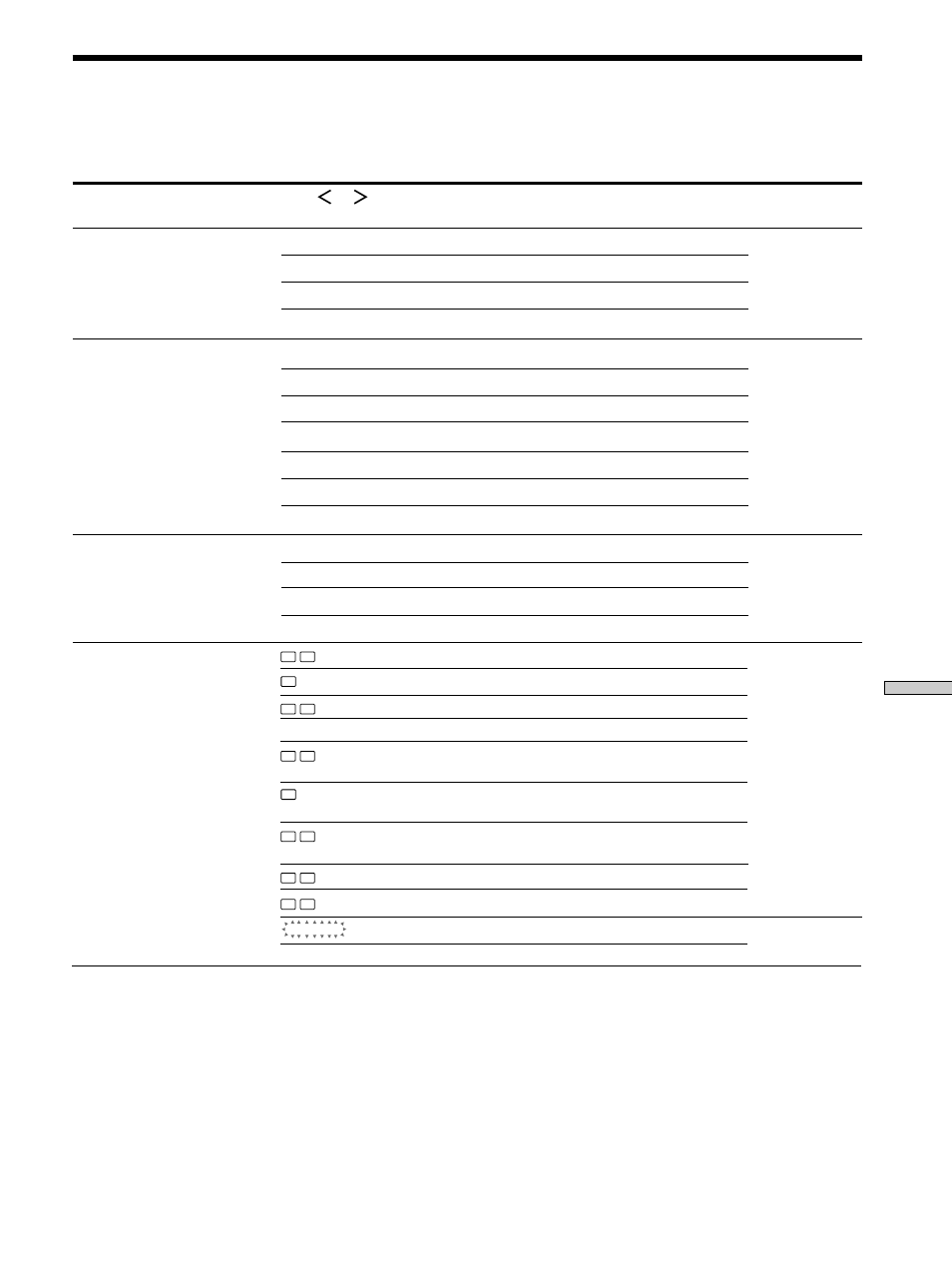 Settings using surr, level, eq, and set up, Buttons 49, Settings using surr, level, eq, and set up buttons | Sony STR-K502P User Manual | Page 49 / 54