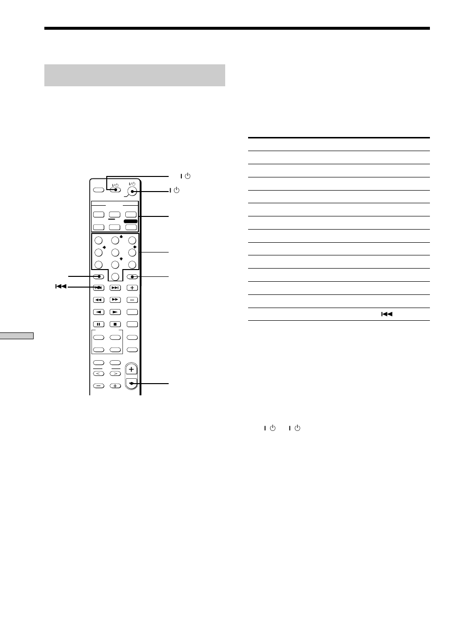 Remote button description, Changing the factory setting of a function button, Additional information | Press | Sony STR-K502P User Manual | Page 52 / 54