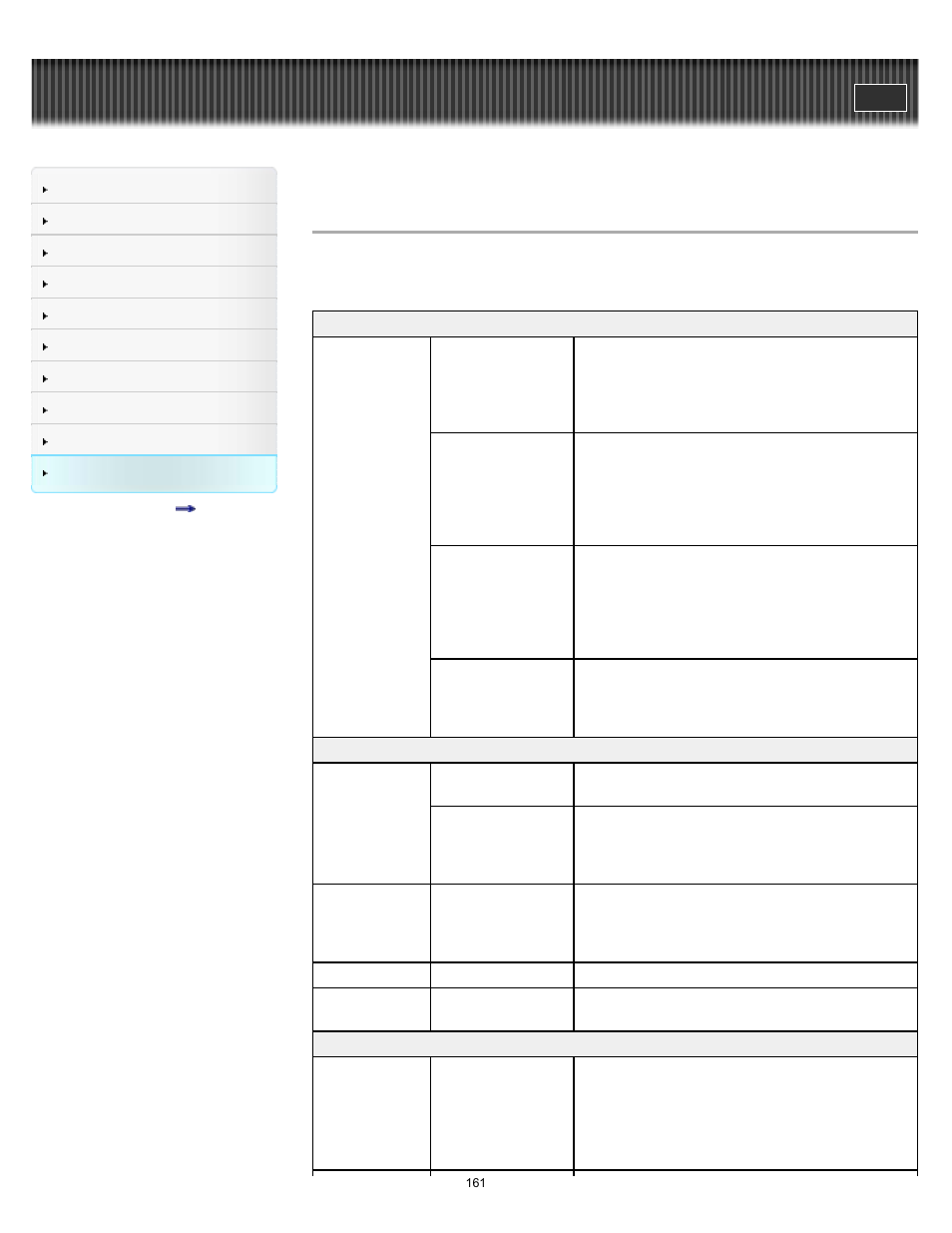 Specifications, Details | Sony NWZ-E375 User Manual | Page 161 / 166