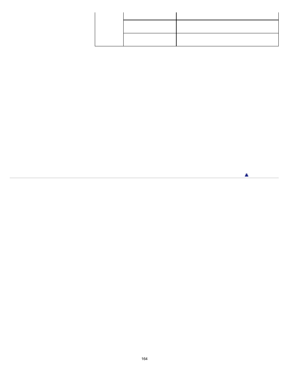 Sony NWZ-E375 User Manual | Page 164 / 166