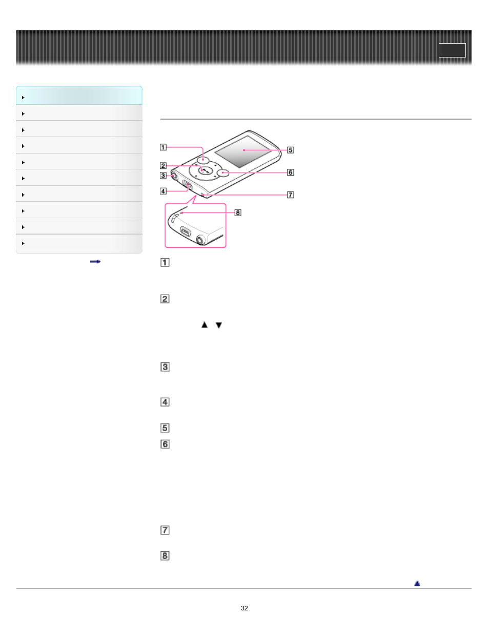 Parts and controls, Details | Sony NWZ-E375 User Manual | Page 32 / 166