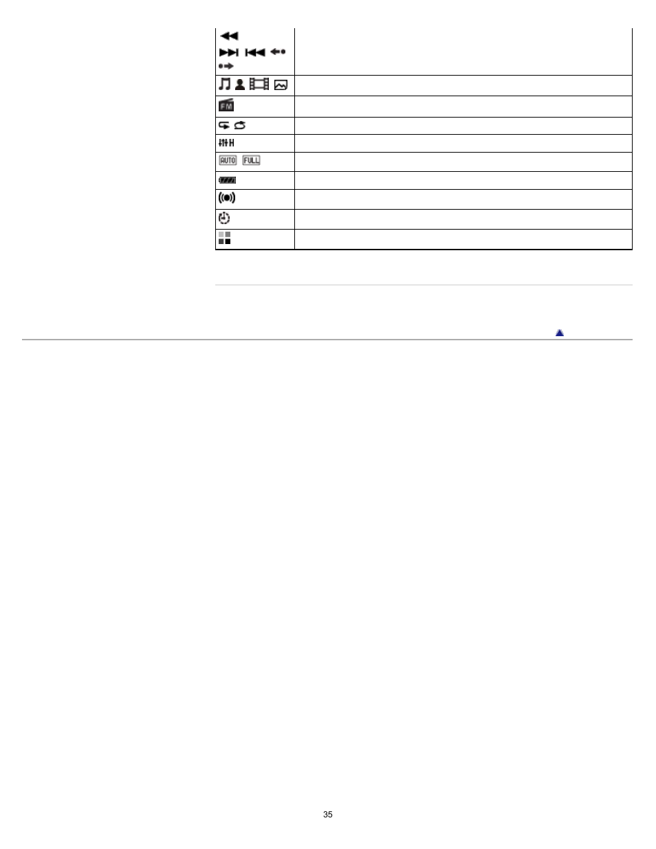 Sony NWZ-E375 User Manual | Page 35 / 166
