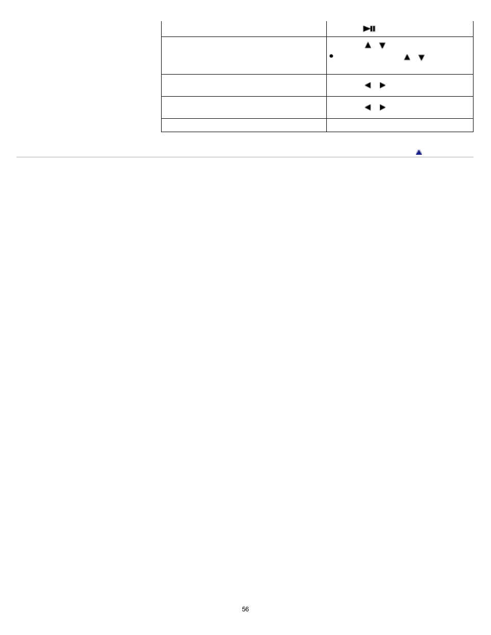 Sony NWZ-E375 User Manual | Page 56 / 166