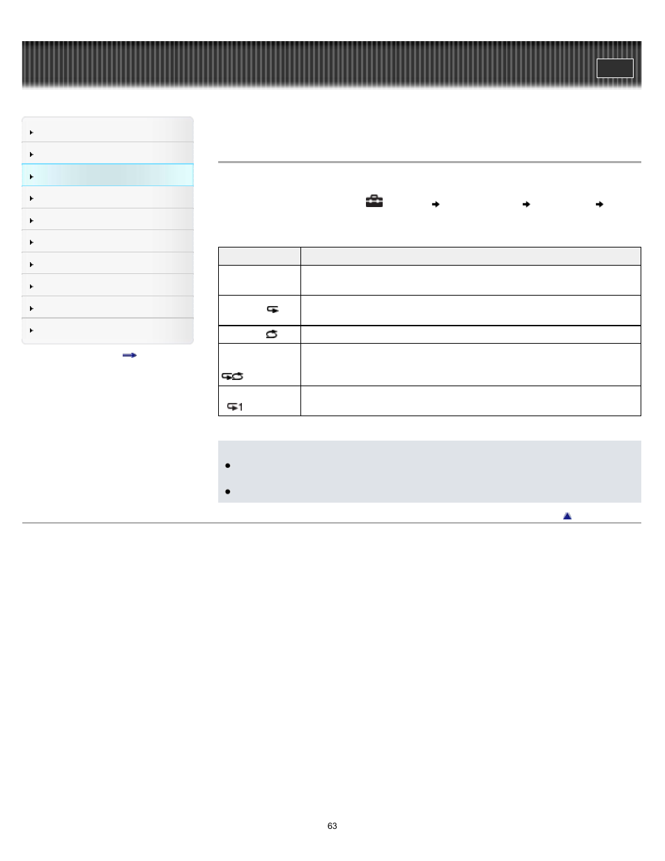 Setting the play mode [play mode, Details | Sony NWZ-E375 User Manual | Page 63 / 166