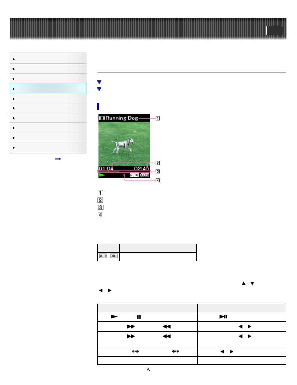 Browsing and using the video screen, Details | Sony NWZ-E375 User Manual | Page 70 / 166