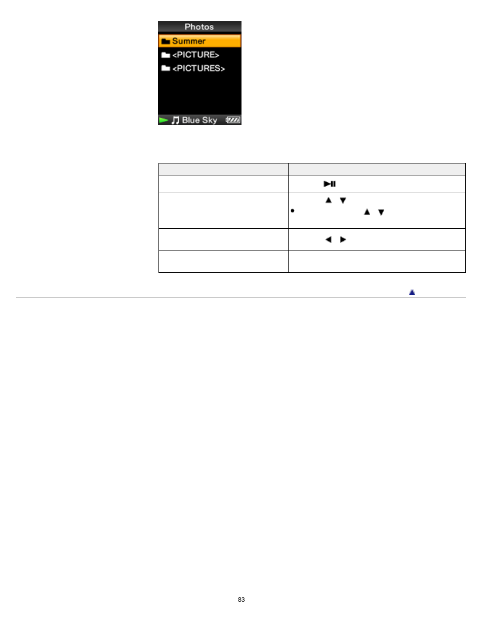 Sony NWZ-E375 User Manual | Page 83 / 166