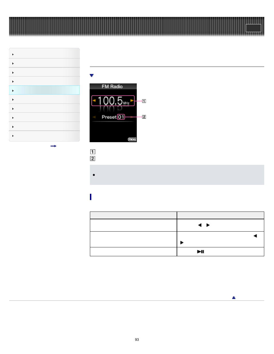 Browsing and using the fm radio screen, Details | Sony NWZ-E375 User Manual | Page 93 / 166