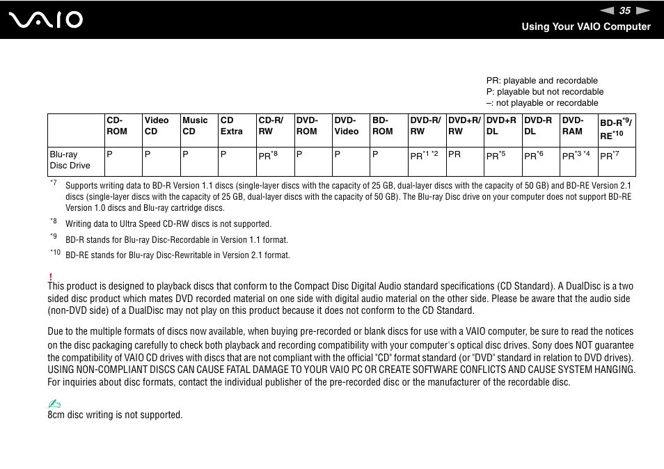 Sony VGN-C210E User Manual | Page 35 / 189
