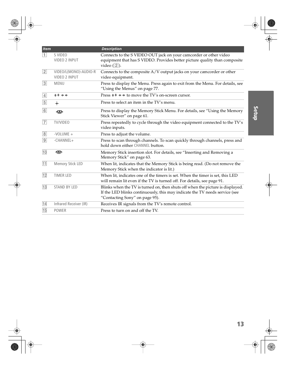 Sony KV-30XBR910 User Manual | Page 14 / 106