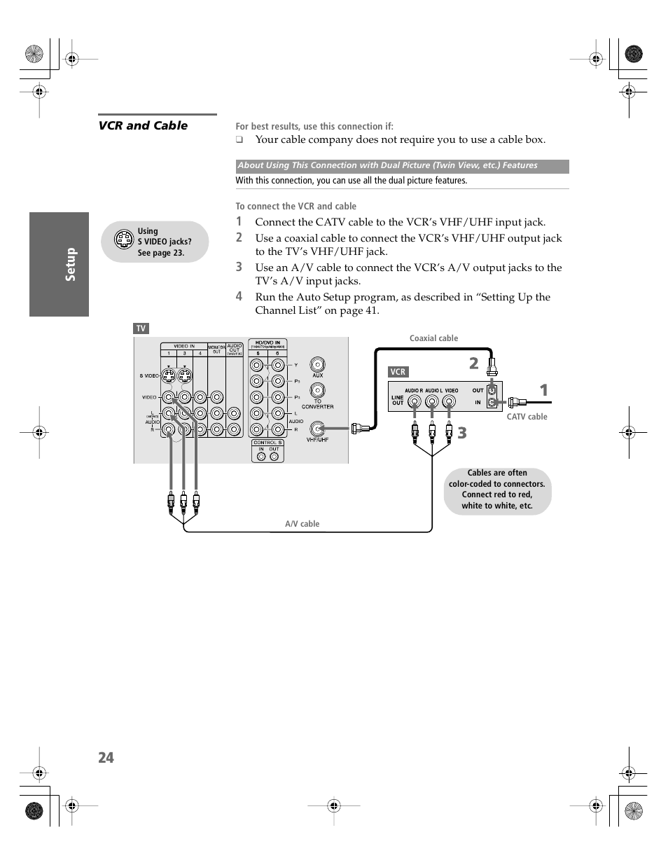 Vcr and cable, S 24 an | Sony KV-30XBR910 User Manual | Page 25 / 106
