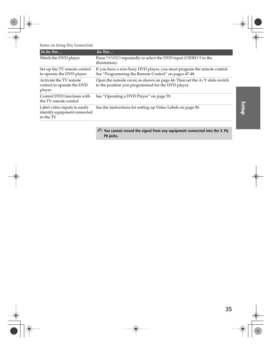 Sony KV-30XBR910 User Manual | Page 36 / 106