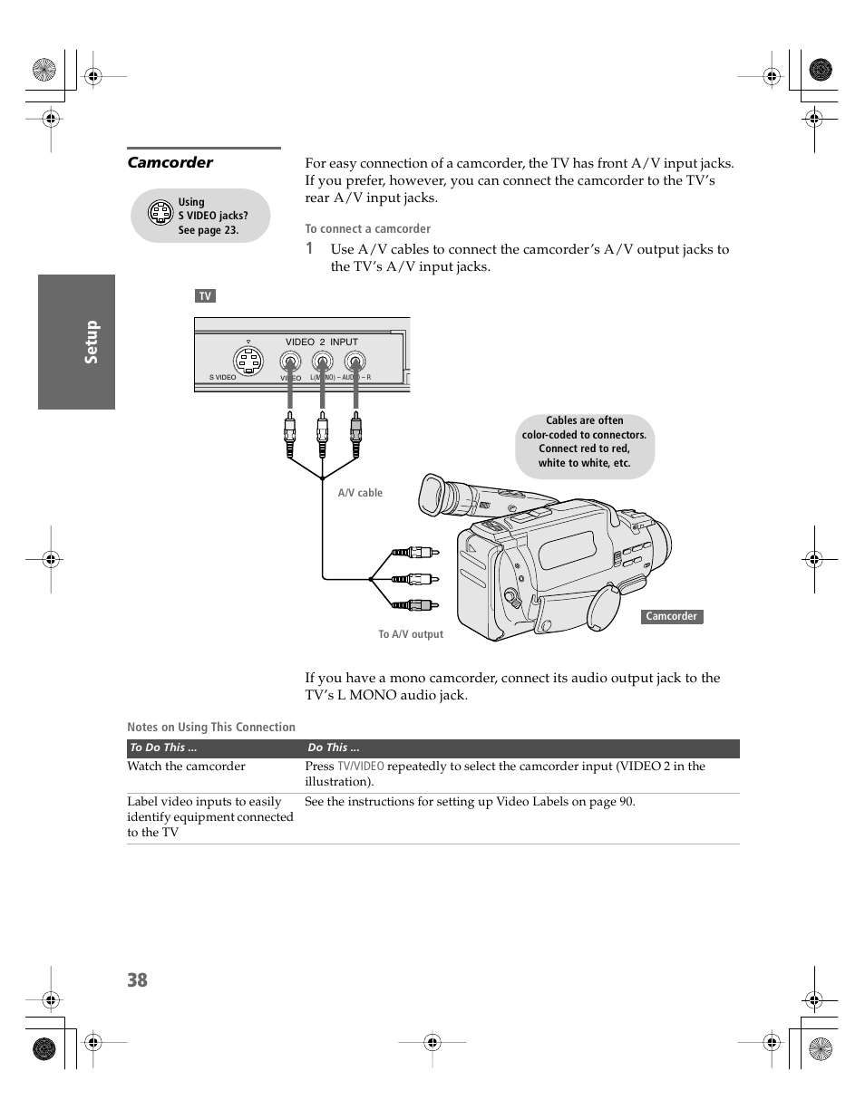 Camcorder | Sony KV-30XBR910 User Manual | Page 39 / 106