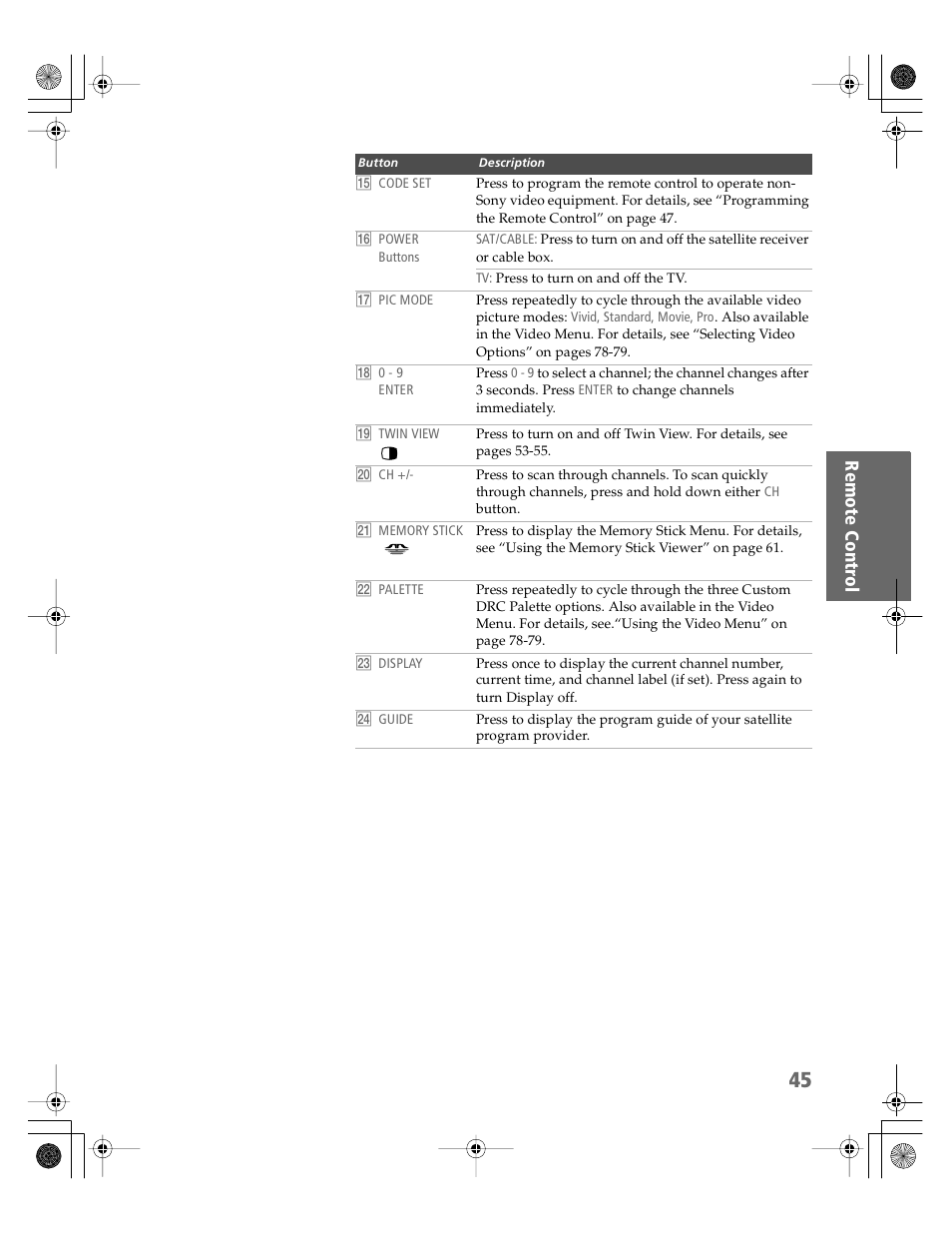 Sony KV-30XBR910 User Manual | Page 46 / 106